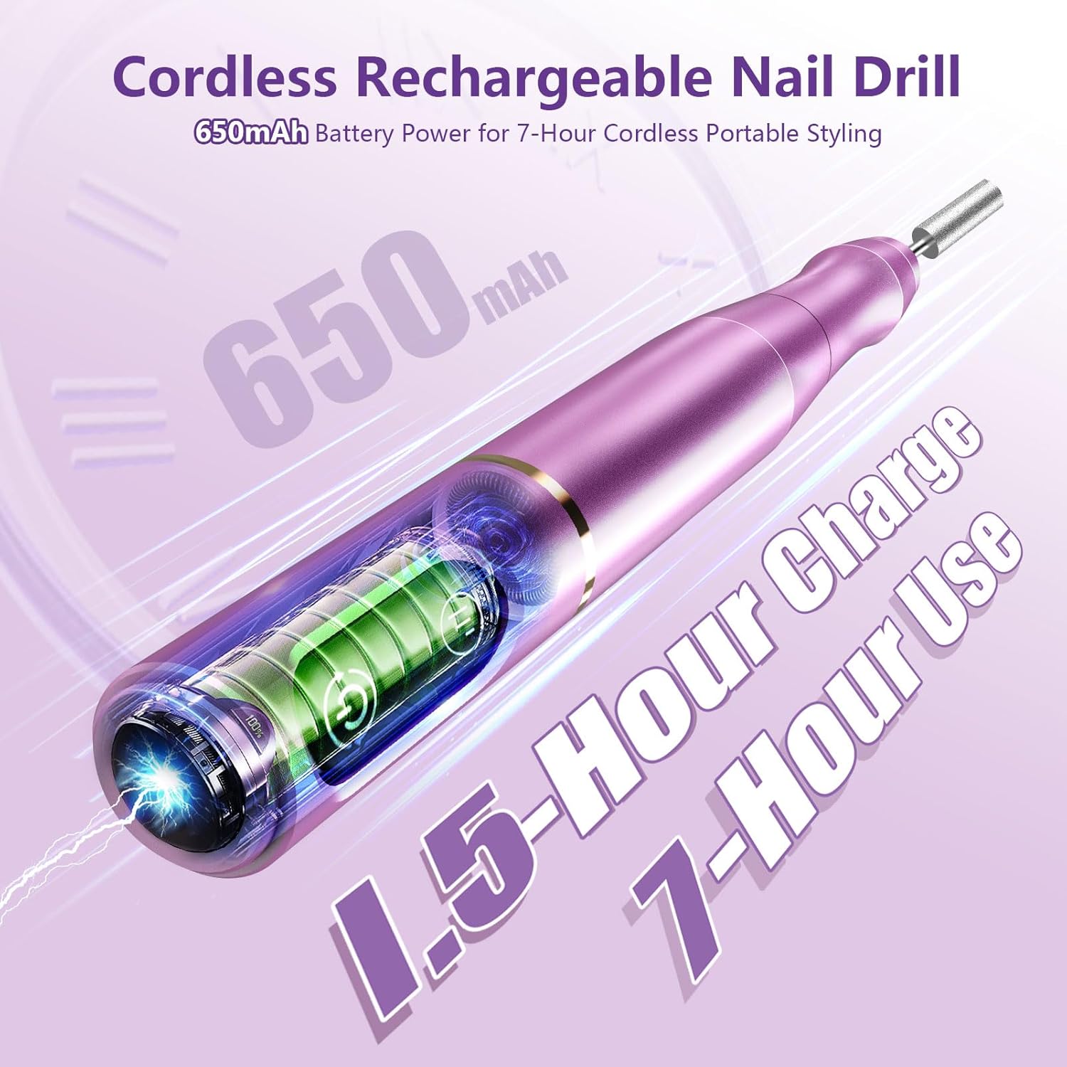 What is included in the box and how complete the kit looks for home nail care.