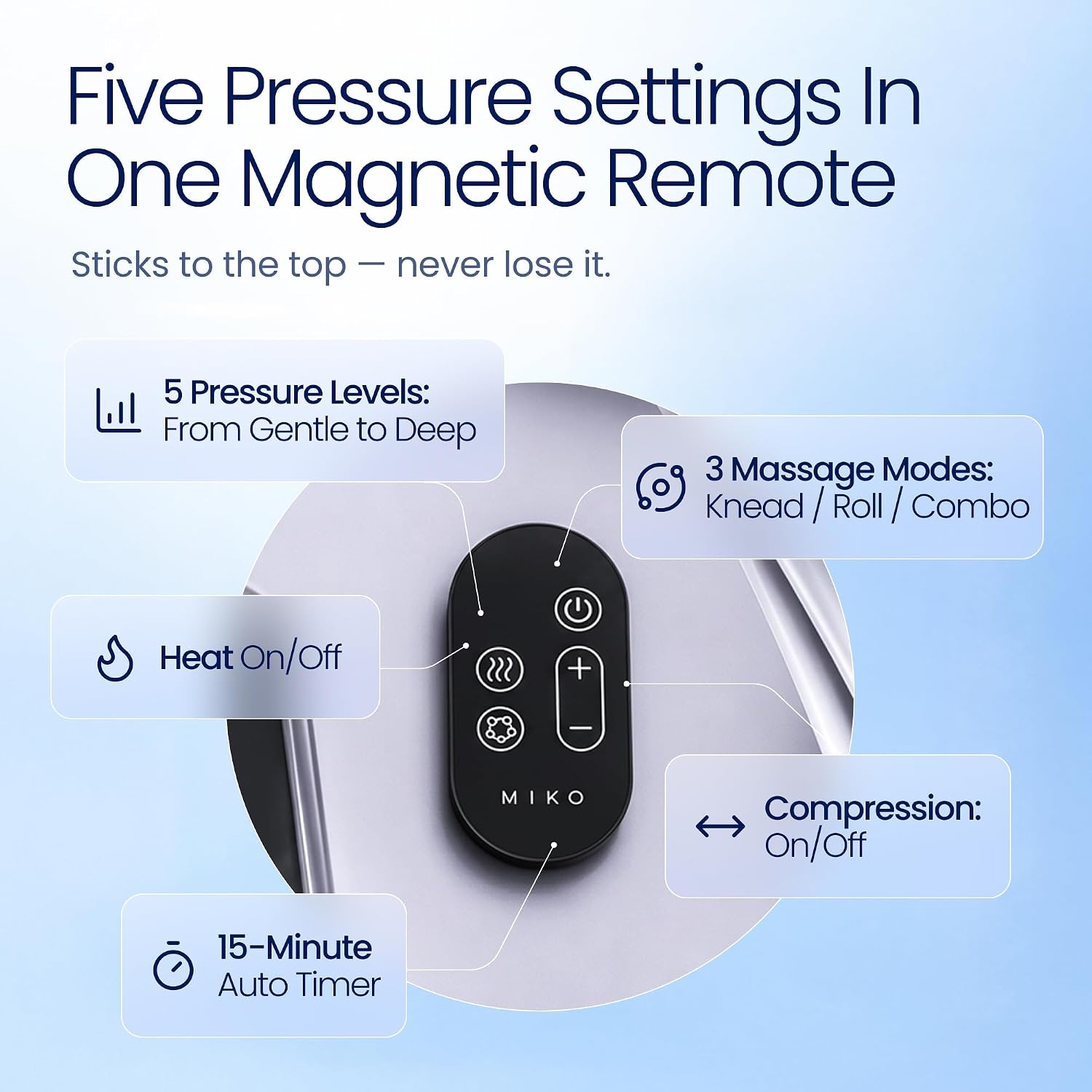 Miko Shiatsu Foot Massager With Heat For Neuropathy & Plantar Fasciitis | Heated Shiatsu Feet Massager, 5 Intensity Levels, Deep Compression & Wireless Remote, Fits Feet Up To Men's Size 12