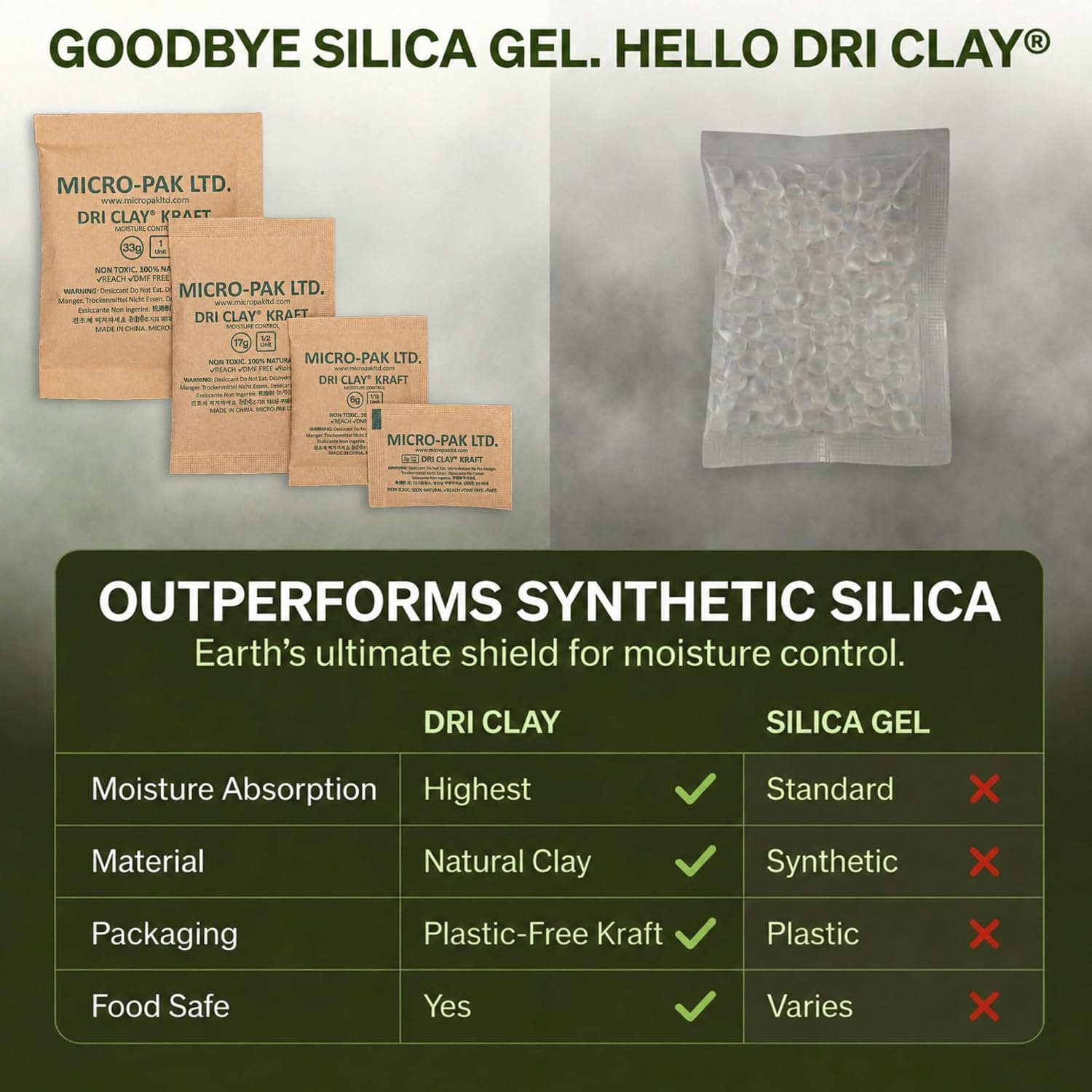 Micro-Pak Dri Clay Kraft, Moisture Absorption Desiccant Packs, 6Gx50Pcs | Silica Gel Packets Alternative, Food Safe Bentonite Clay, Desiccant Packs For Storage, Moisture Absorbers For Closet