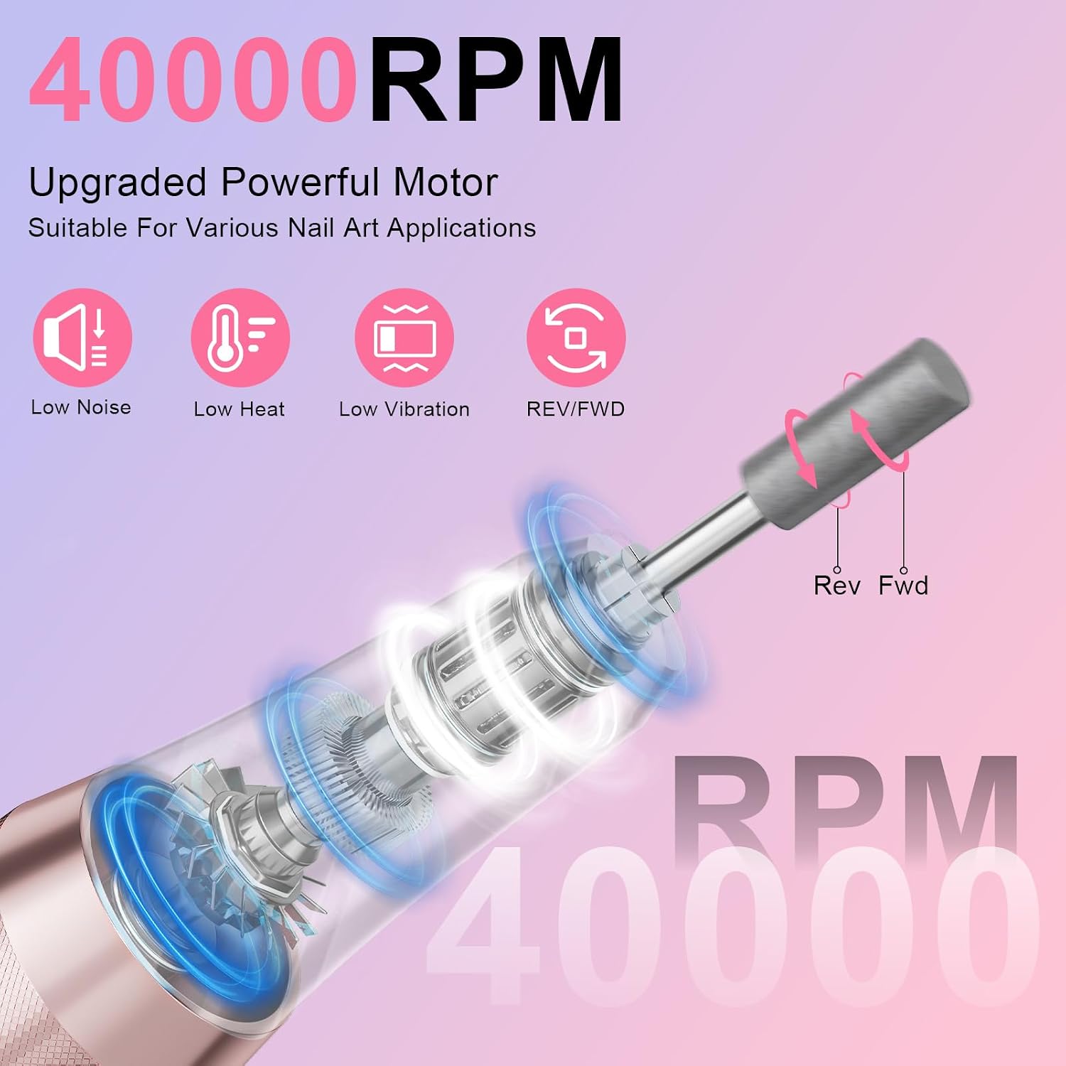 Professional Electric Nail Drill Kit, 40000Rpm Rechargeable Nail File Drill | Portable Electric Manicure Pedicure Tool For Acrylic Gel Nails And Thick Toenails, For Home Salon Use, Callus For Women & Men