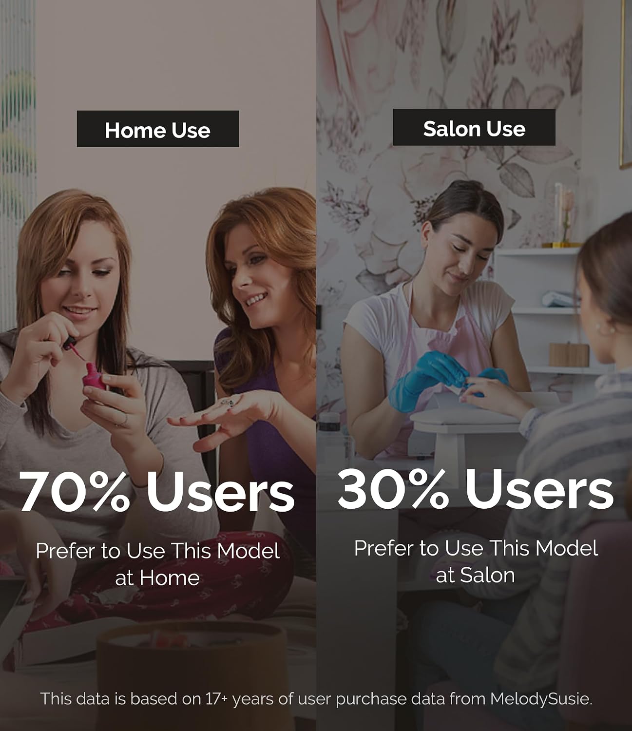 Useful for indicating color/style variation and helping shoppers compare available options.