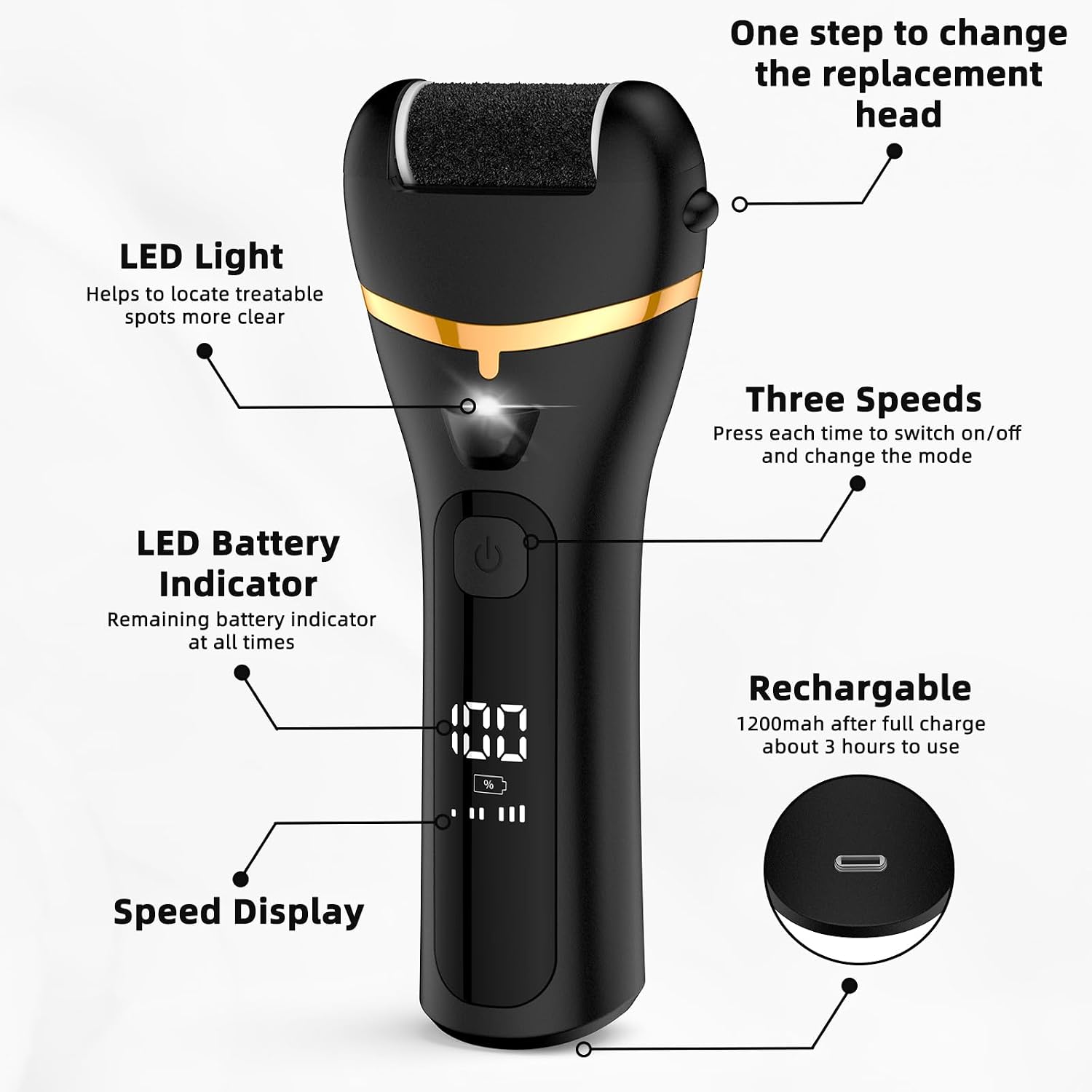 Electric Callus Remover For Feet Rechargeable Hard Skin Remover With 3 Replacement Rollers, Electric Foot Care With LED Light L02