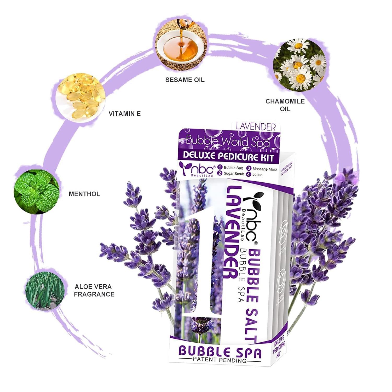 Reinforces the formula positioning and the hygienic individually packaged format.