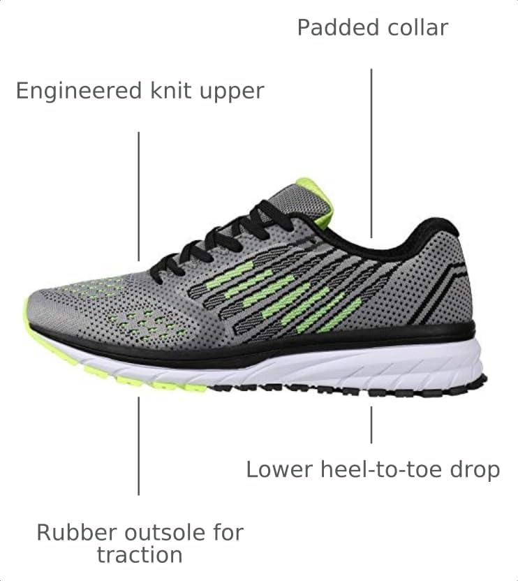 Materials and construction details, especially the knit upper and athletic structure.