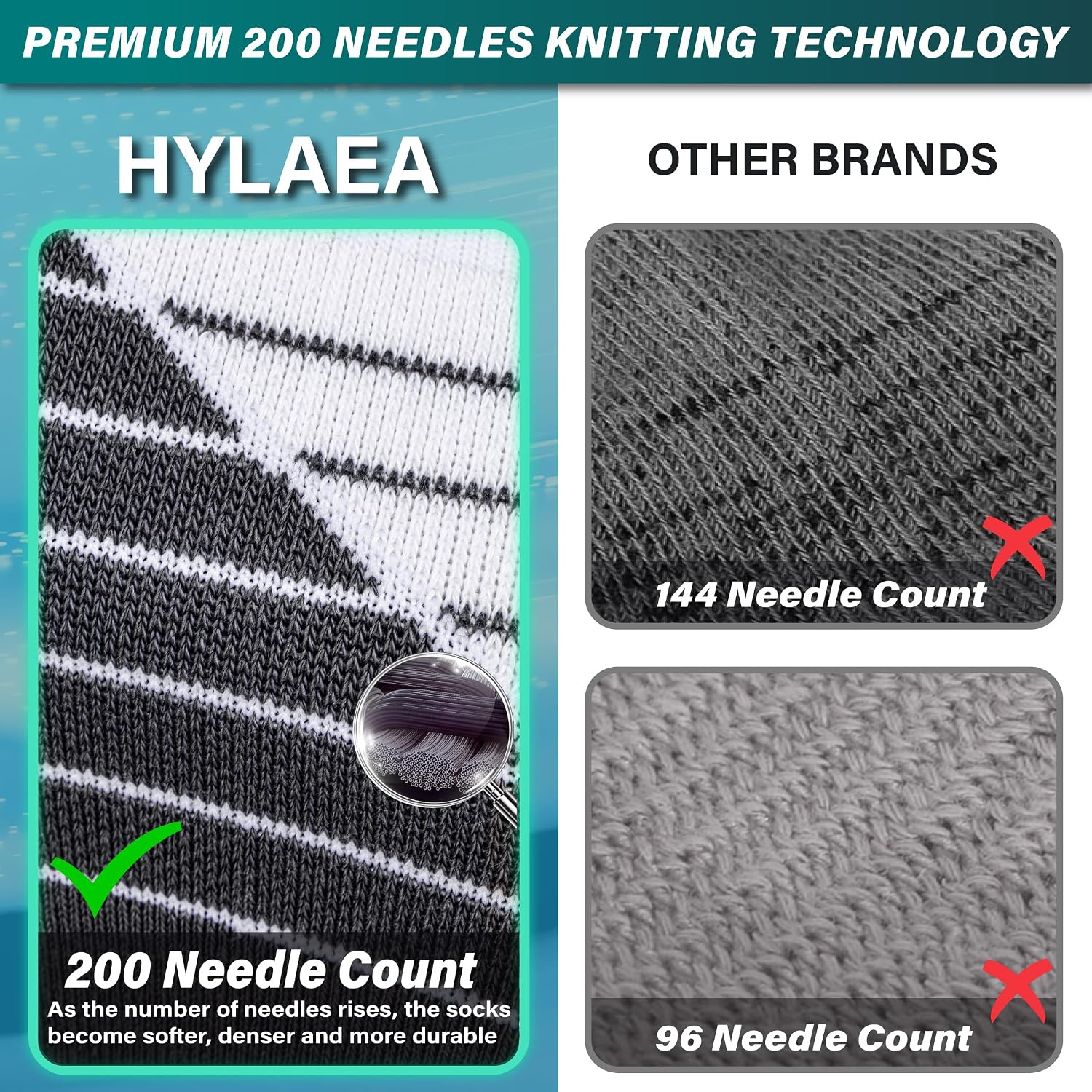 Hylaea Unisex Crew Socks For Running Athletic, Comperssion & No Blisters | Moisture-Wicking Coolmax & Lycra, Seamless Toe, Max Cushioning, 200-Needle Knitting, Reinforced Heel & Toe, Arch Compression