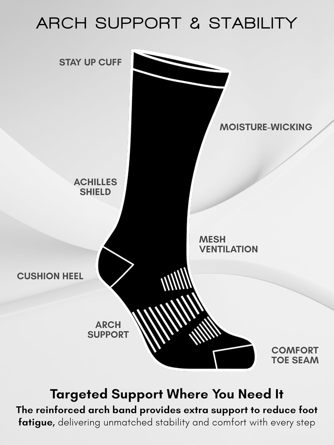 Men's Cushioned Moisture-Wicking Crew Socks (4-Pack) Mid-Weight Work Socks Moisture-Wicking, Arch Support, Fits Sizes 6-12