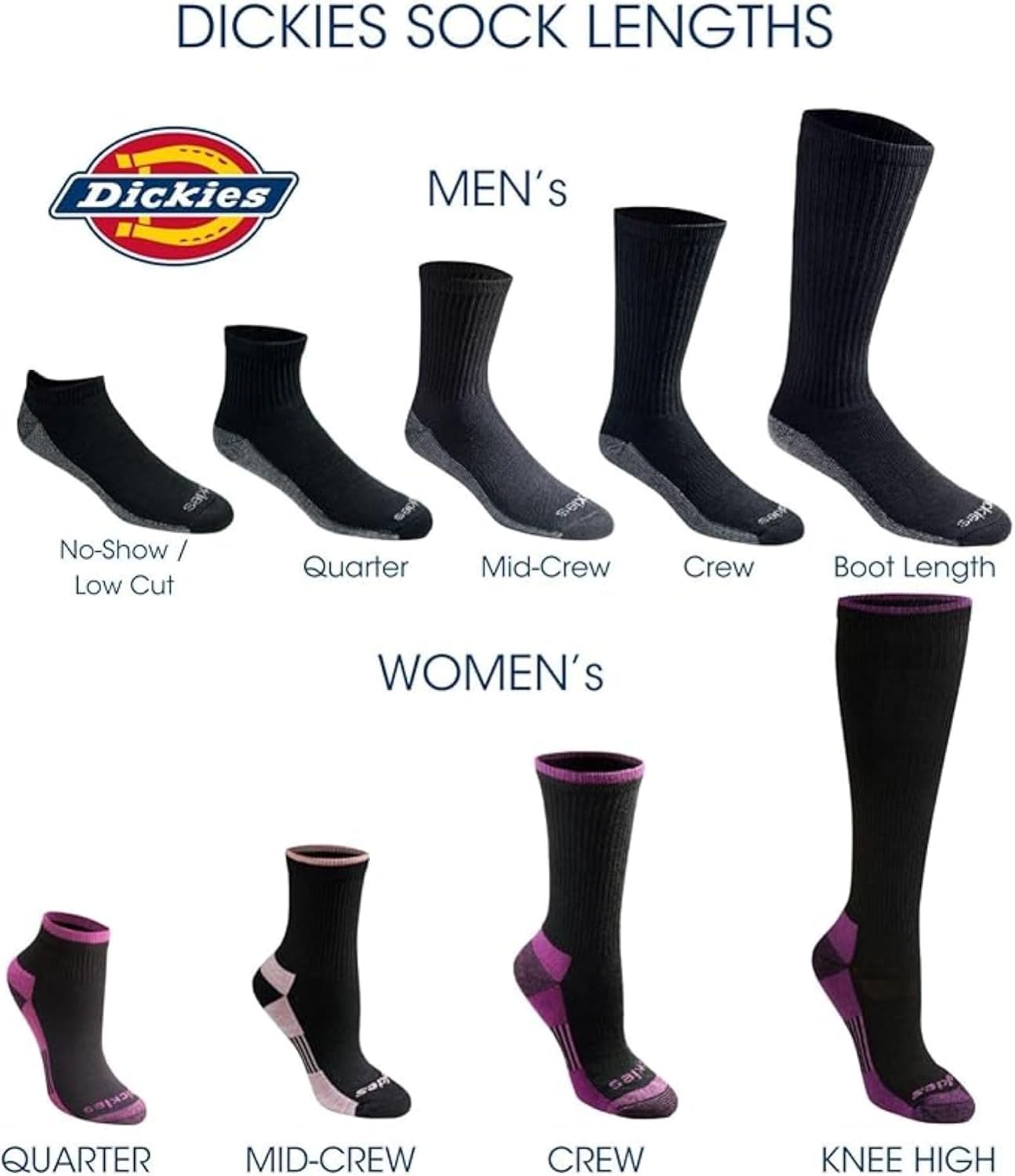 Half-cushioned footbed, non-bulky profile, and construction details that matter for boot and shoe fit.