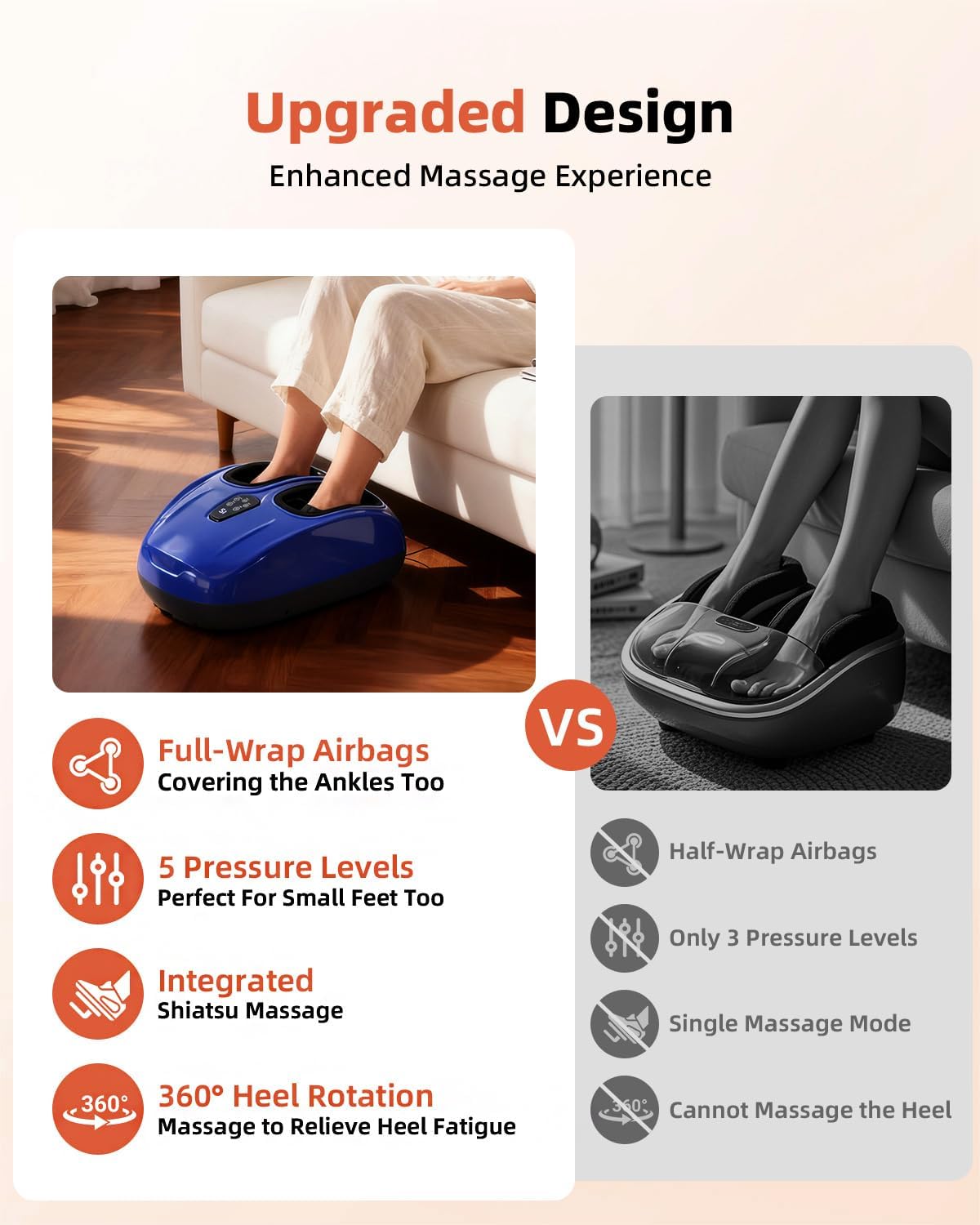 Shiatsu Foot Massager For Neuropathy With Heat And Remote Control | For Plantar Fasciitis,Pain Relief For Feet,Deep Kneading,4 Modes 5 Levels,Auto Shut-Off,Gifts For Women Men Mom Dad