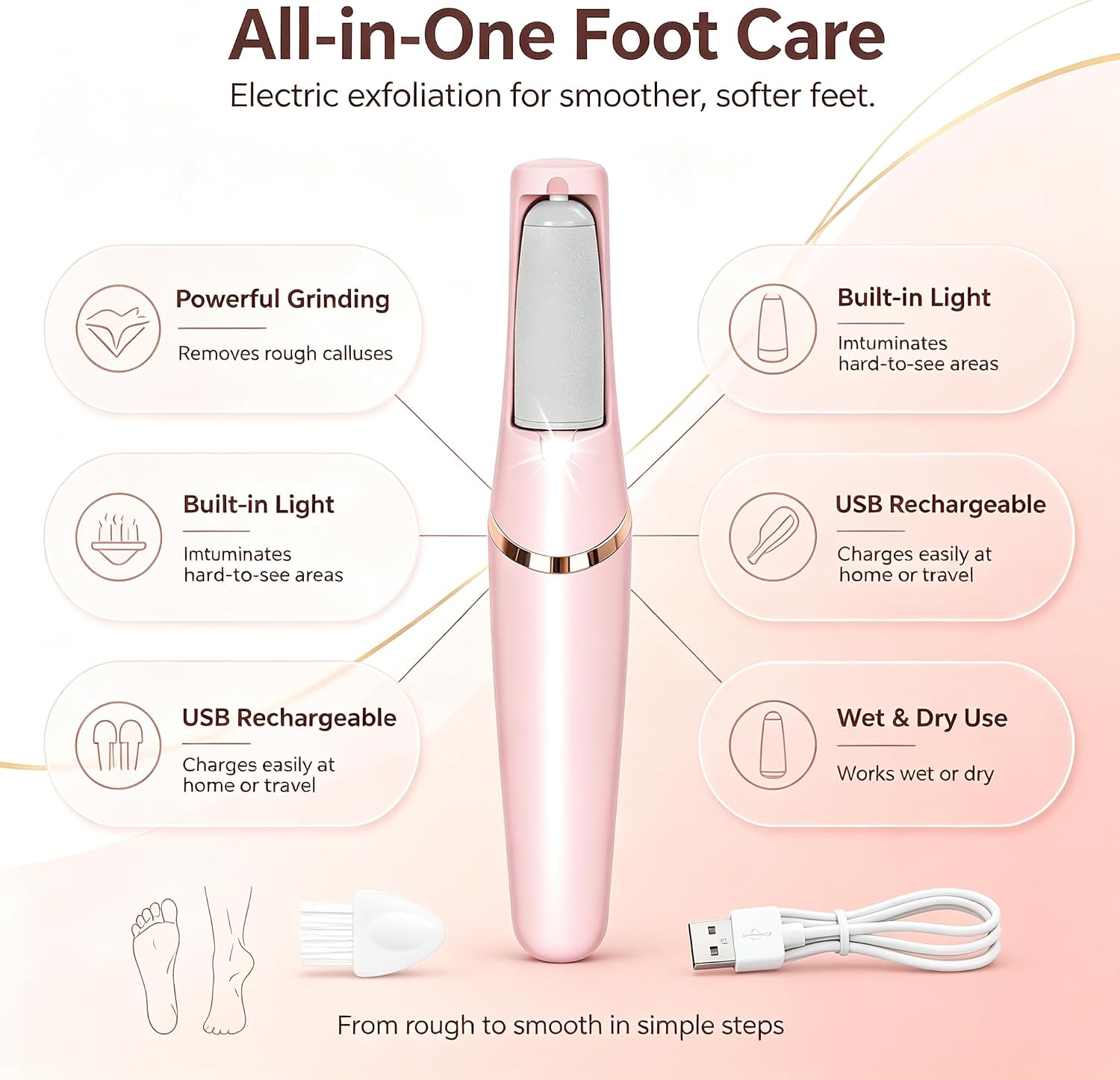 Electric Callus Removers For Feet,2‑Speed Electric Foot Callus Remover Pedicure Kits Rechargeable With 2 Washable Roller Heads,Removes Dry Skin For Smoother Feet, Foot Care For Dead Skin Ideal Gift