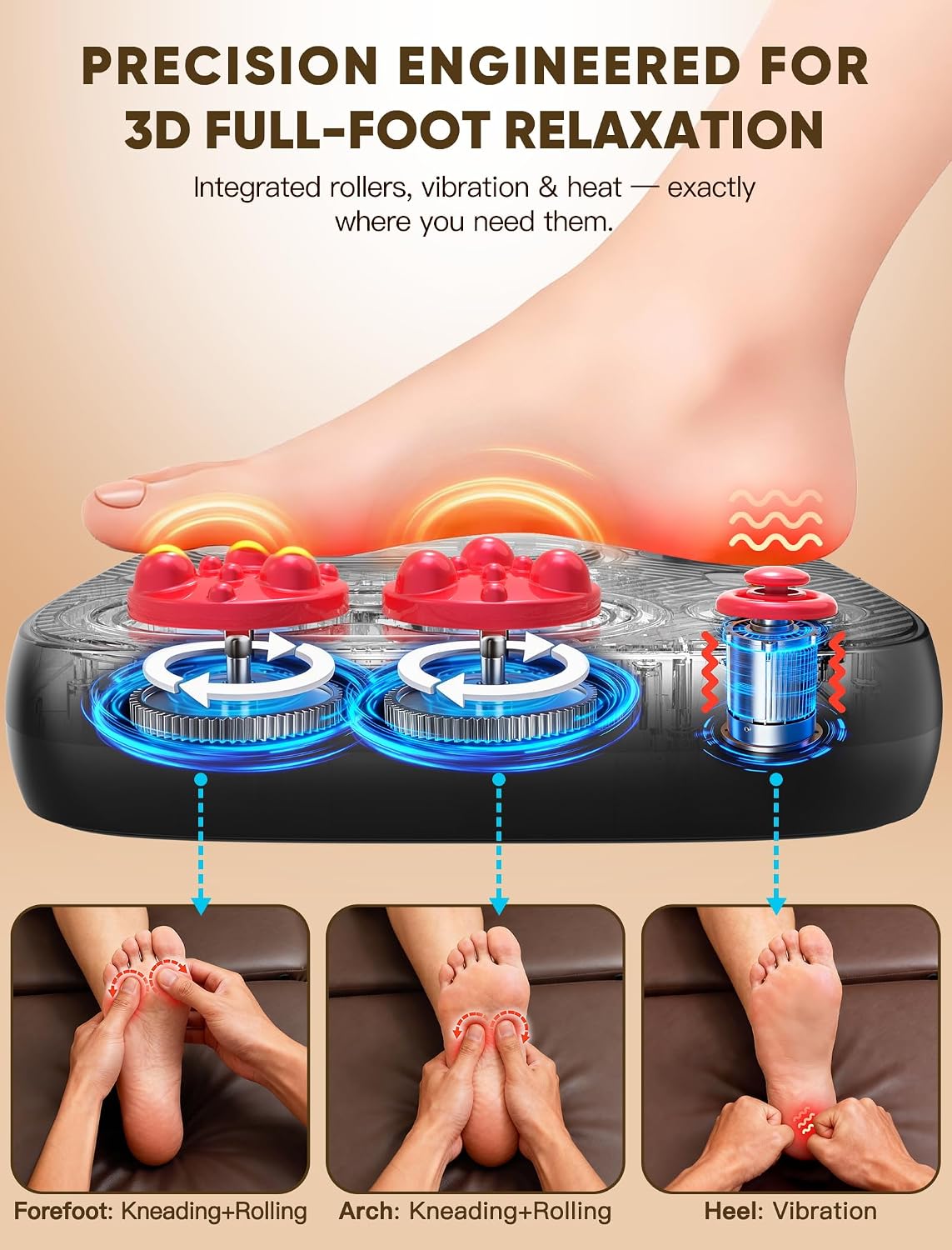 Highlights the adjustable controls and how the user switches between massage options.