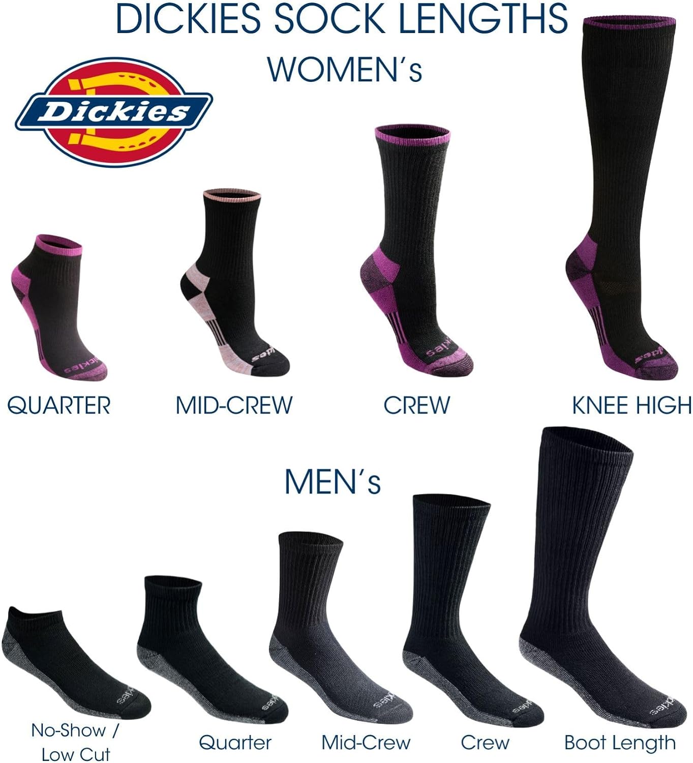 Mesh ventilation channels and moisture management features that support dry, breathable wear.