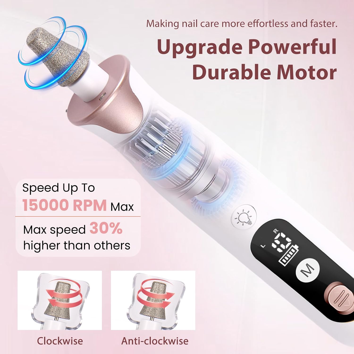 Helps explain ergonomics and practical features such as speed control or easy handling.