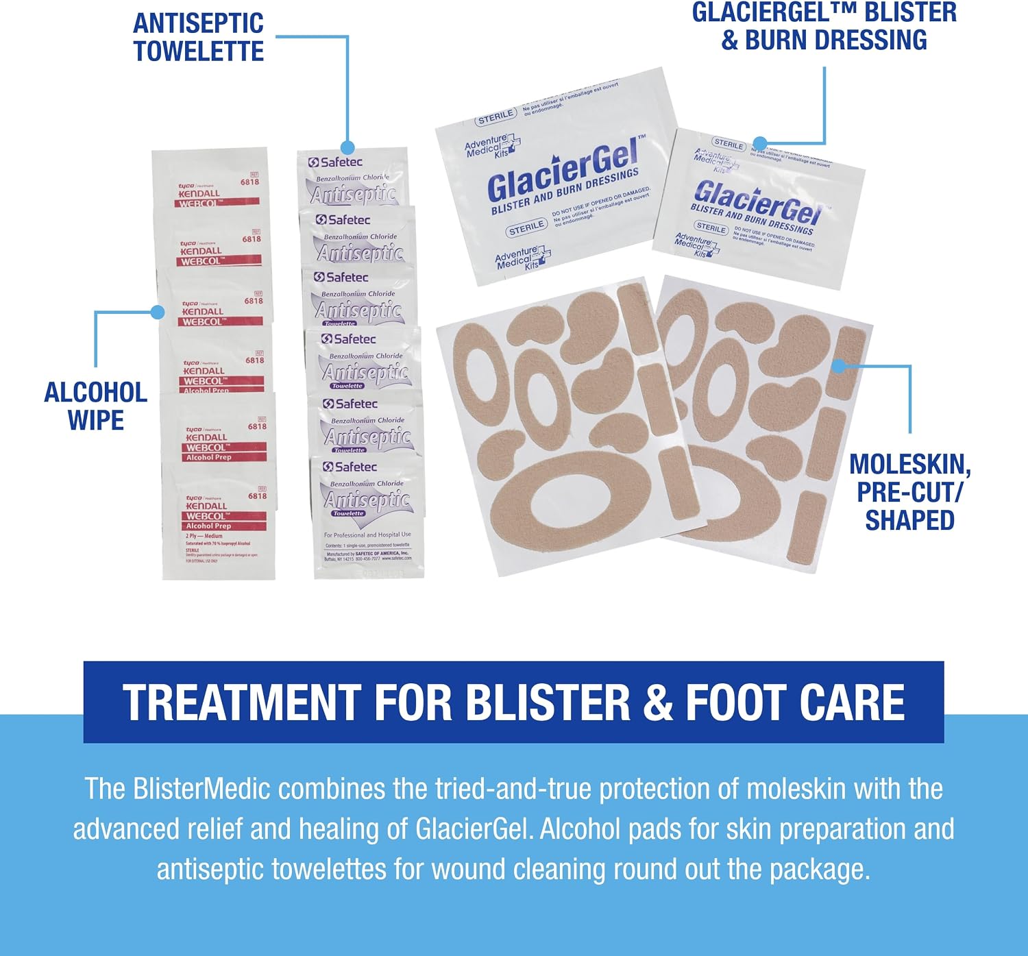 Useful for showing what the buyer actually receives and reinforcing the specialized foot-care focus.