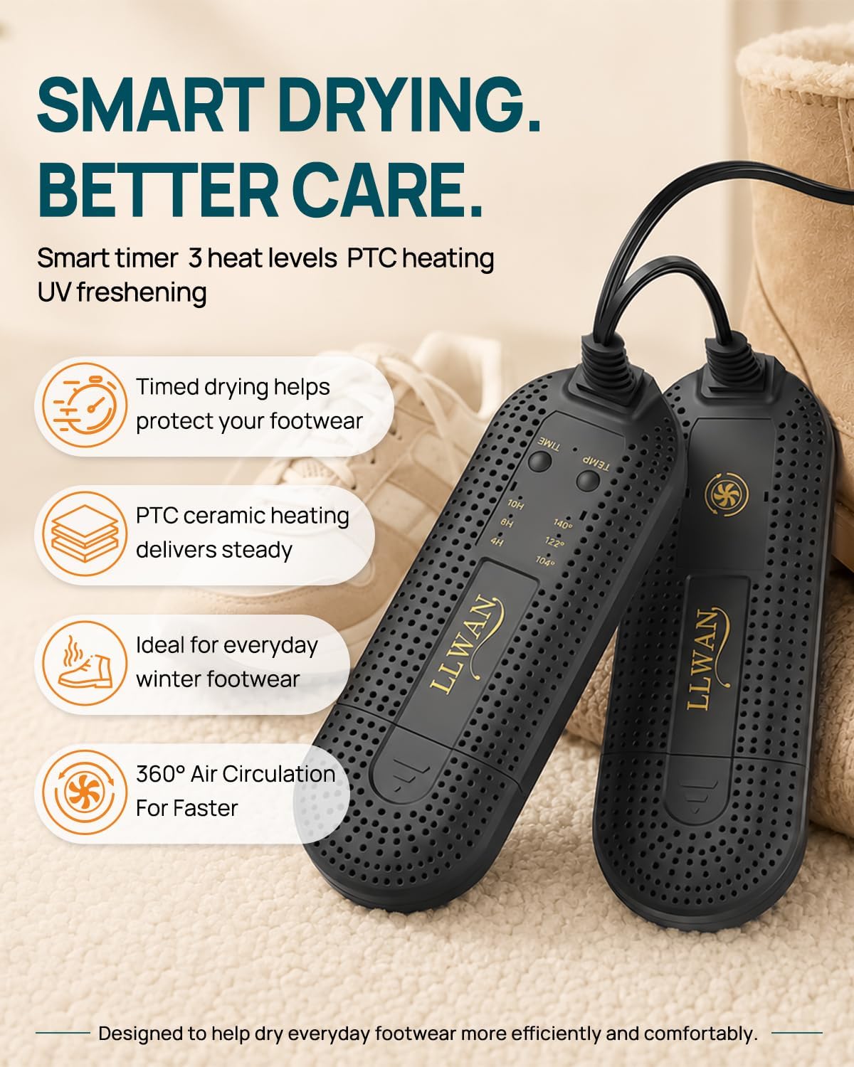 Final reassurance on value, portability, and multi-purpose drying for boots, shoes, socks, and gloves.