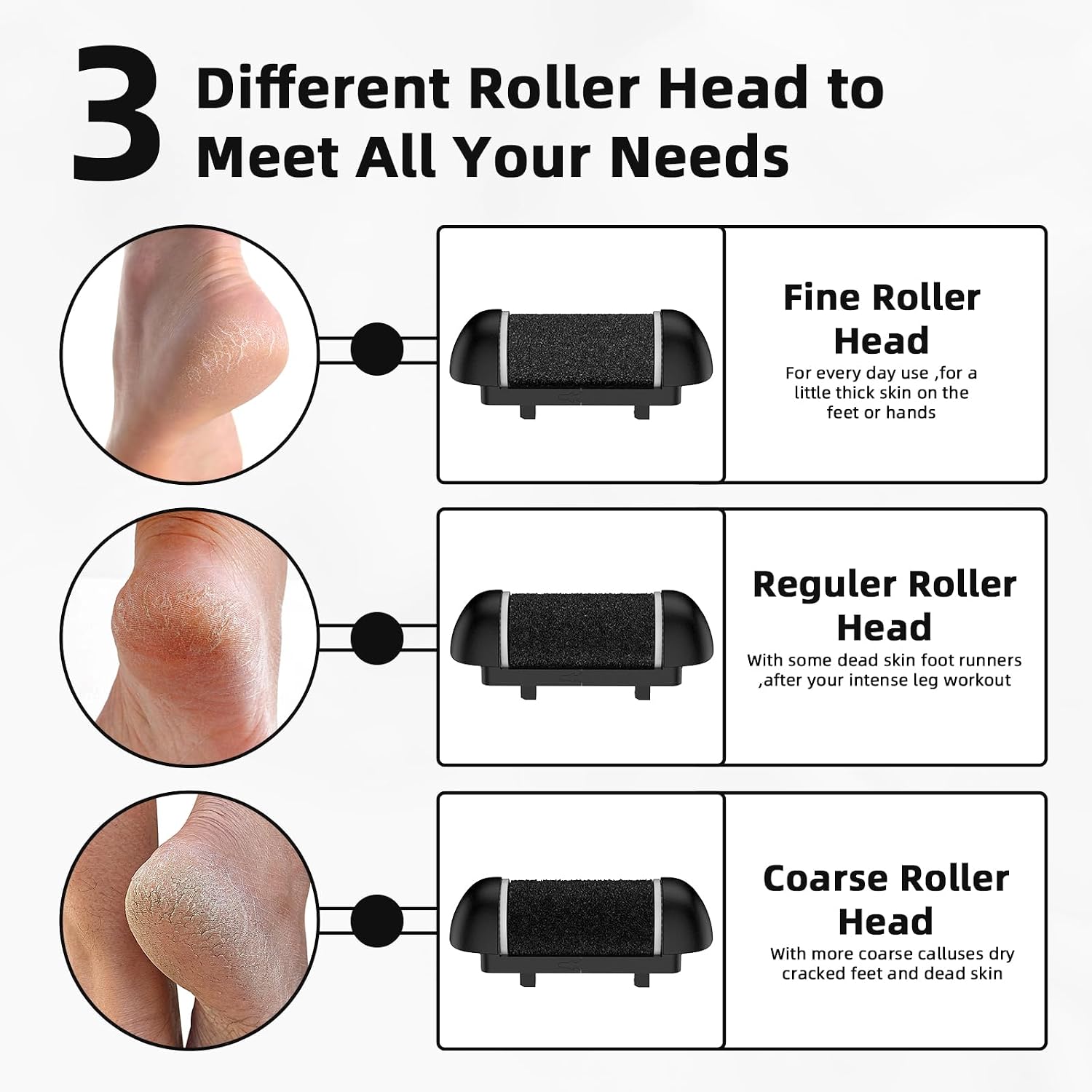 Electric Callus Remover For Feet Rechargeable Hard Skin Remover With 3 Replacement Rollers, Electric Foot Care With LED Light (Black)