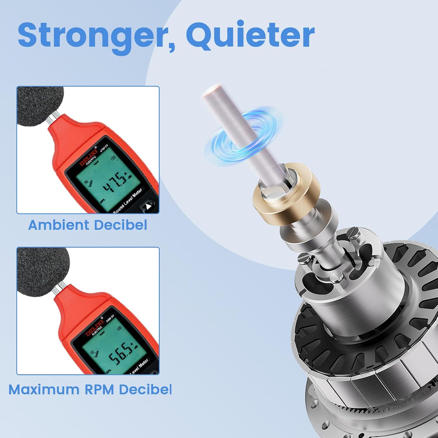 Draws attention to build quality and one or more functional details such as controls or grip.