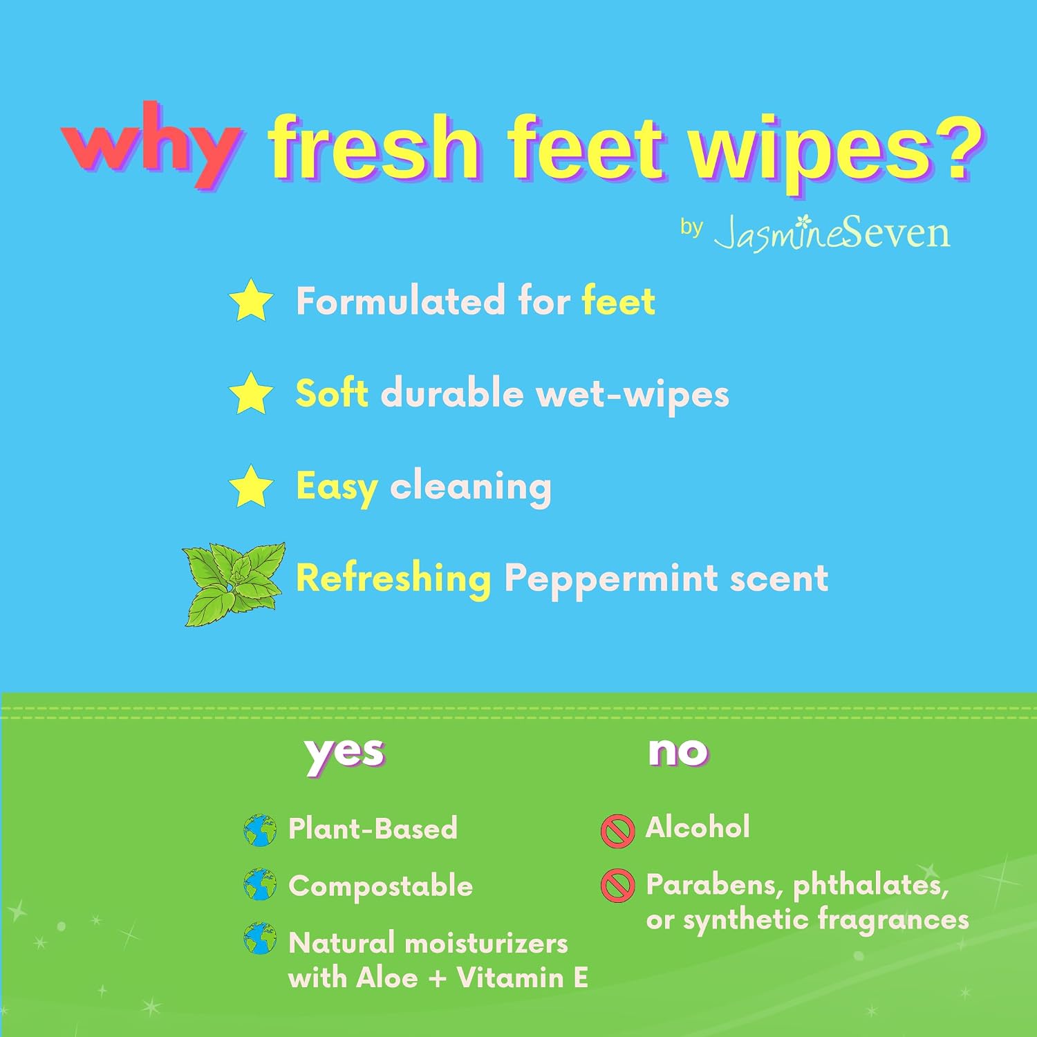 Fresh Feet Wipes, Peppermint Foot And Body Wipes, 25 Count Travel Pack