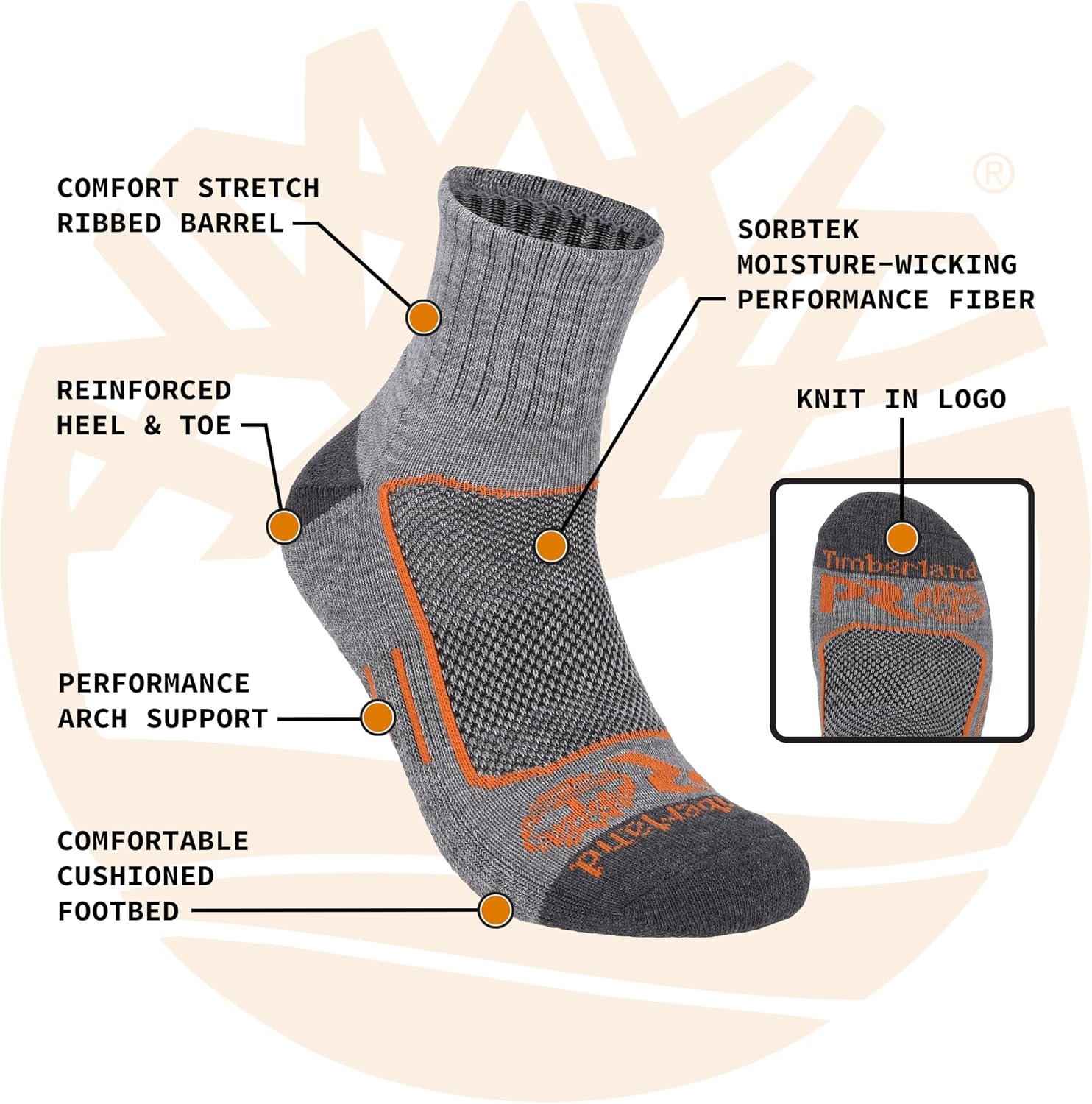 This image is useful for reinforcing specific selling points such as moisture-wicking fabric, cushioning, ventilation, or arch support details.